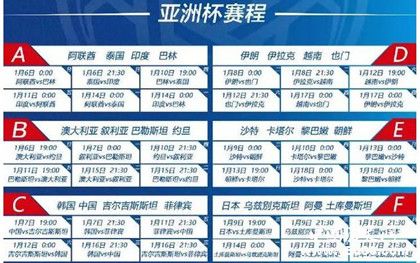 2019国足亚洲杯赛名单赛程介绍亚洲杯历届参赛球队介绍