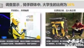 2018外卖骑手报告发布2018外卖骑手报告结果是什么？