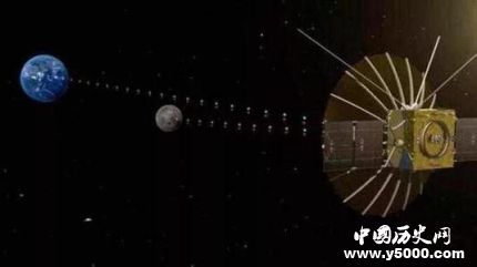 月球背面全景图曝光中国嫦娥工程目标是什么？
