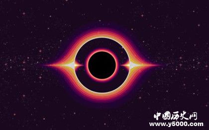 黑洞是什么黑洞是怎么形成的白洞是什么白洞是怎么来的