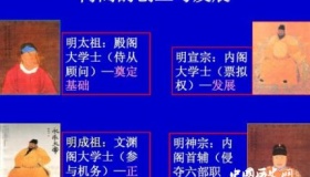明朝内阁制与英国责任内阁制有什么区别？