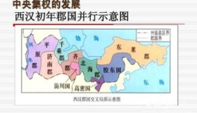 郡国并行制的背景原因简介郡国并行制有什么作用？