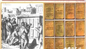 《十二铜表法》内容介绍《十二铜表法》的意义是什么？