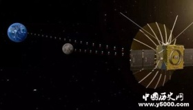 鹊桥中继卫星是干什么用的哪些国家拥有中继卫星