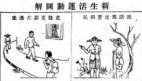 民国新生活运动简介新生活运动内容是什么？