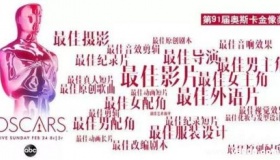 第91届奥斯卡举行第91届奥斯卡有哪些看点？