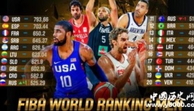 2019男篮世界排名出炉中国男篮世界排名是多少？