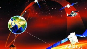 火星探测明年发射中国火星探测计划是怎样的？