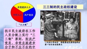 三三制原则内容简介三三制原则的意义是什么？