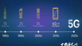 2G3G要退网2G3G退网有什么影响？