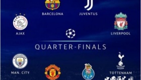 欧冠8强出炉2019欧冠8强球队抽签分析预测