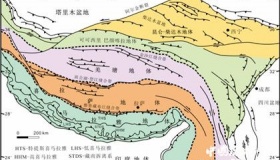 古代的青藏高原是怎么样的青藏高原的发展历史