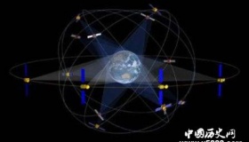 全球定位系统归零什么原因有什么影响？