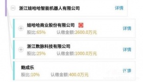 娃哈哈智能机器人公司成立智能机器人有什么用？