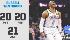 威少超级三双NBA史上4大超级三双纪录