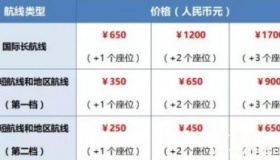 南航推一人多座 南航一人多座是什么？