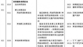 电竞归为体育竞赛 什么是电子竞技？