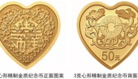 央行心形纪念币发行时间 央行心形纪念币发行量介绍