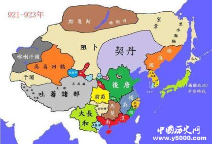 中国历史朝代顺序 中国历史朝代特点意义是什么？