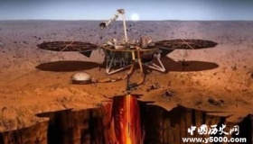 NASA检测火星地震 火星地震原因是什么？