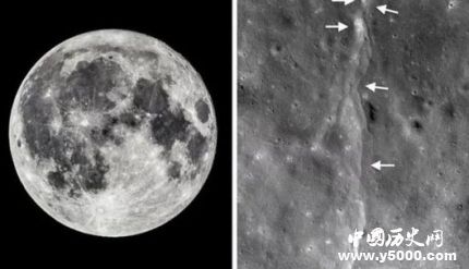 月球正在冷却收缩_月球冷却收缩有什么影响