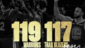 勇士连续5年闯入总决赛 历史第二队