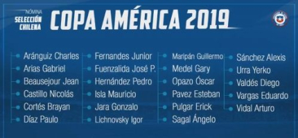 2019美洲杯智利大名单_智利美洲杯成绩和历史战绩