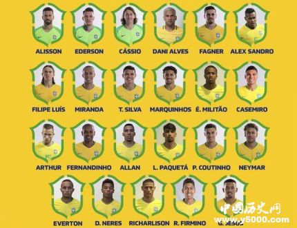 2019美洲杯巴西大名单_巴西美洲杯成绩和历史战绩