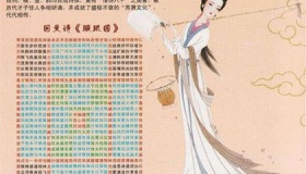 苏蕙人生经历 苏蕙对后世有哪些影响