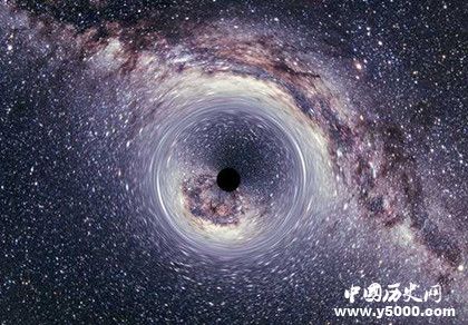 探秘宇宙黑洞_宇宙黑洞里有什么_中国历史网