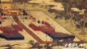 中国古代礼仪的吉礼包括哪些内容