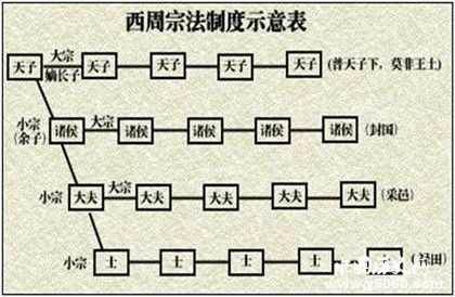 澳门新葡萄京官网首页 5