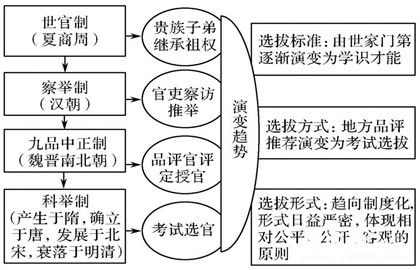 澳门新葡萄京官网首页 3
