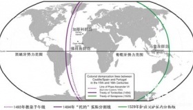 教皇子午线──人类史上第一次瓜分地球