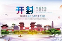 国家历史文化名城——开封