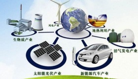 多样化的新能源具有怎样的发展前景