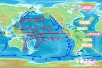 赤道逆流的成因及影响