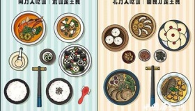 送咸肉粽岳父退婚:南北饮食差异有多大？