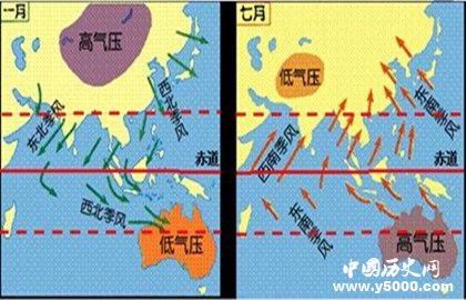 季风的成因_季风的影响_中国历史网