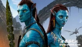 立体电影的发展历史简介