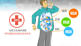 关于新陈代谢的这些注意事项一定要知道