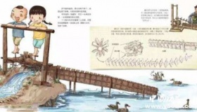 龙骨水车：千年前的水力机械