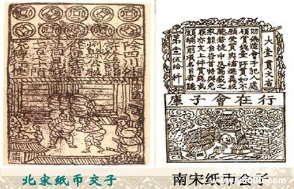 古代货币的演变顺序_古代货币的发展过程_中国历史网