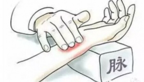 中医脉诊的发展历史