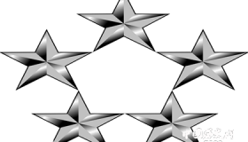 美国没有元帅军衔的原因