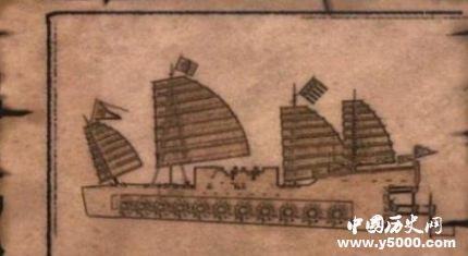 中国帆车发展历史_帆车是什么