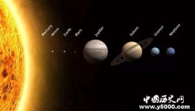 太阳系八大行星是哪哪八颗