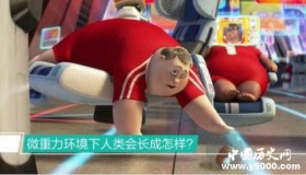 人类现有环境可能易致肥胖