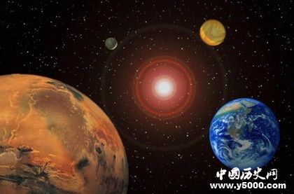 八大行星怎么被发现的_八大行星的探索历史_中国历史网