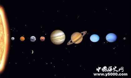 太阳系中最大的和最小的行星分别是什么